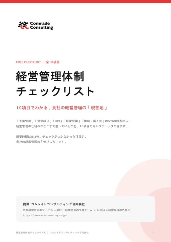 経営管理体制チェックリストの表紙